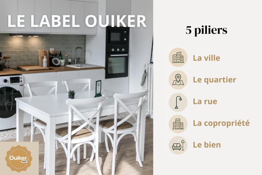 couv article Label Ouiker couv article Label Ouiker